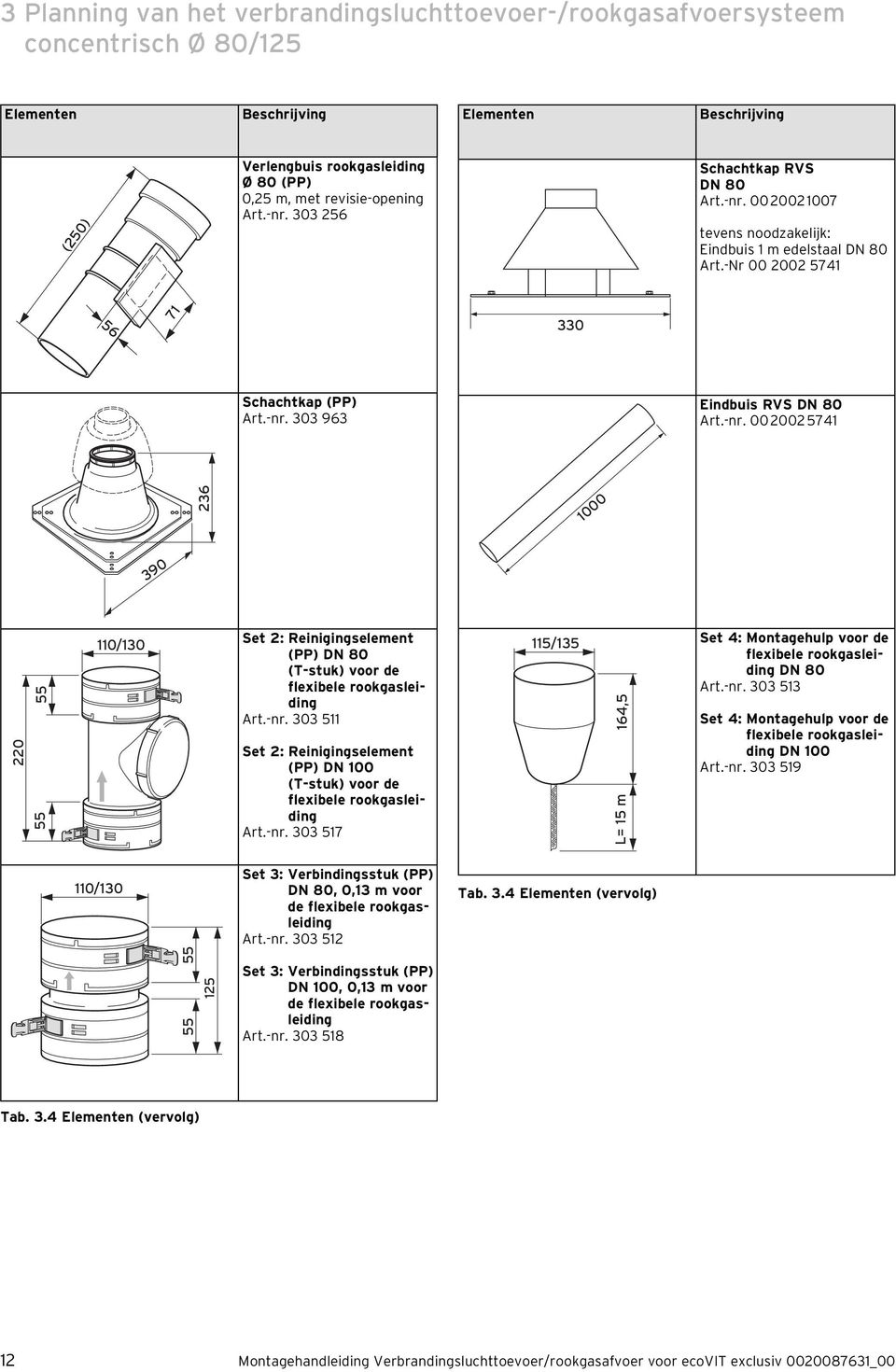 -nr. 00 2002 574 000 390 0/30 Set 2: Reinigingselement (PP) DN 80 (T-stuk) voor de flexibele rookgasleiding Art.-nr. 303 5 Set 2: Reinigingselement (PP) DN 00 (T-stuk) voor de flexibele rookgasleiding Art.