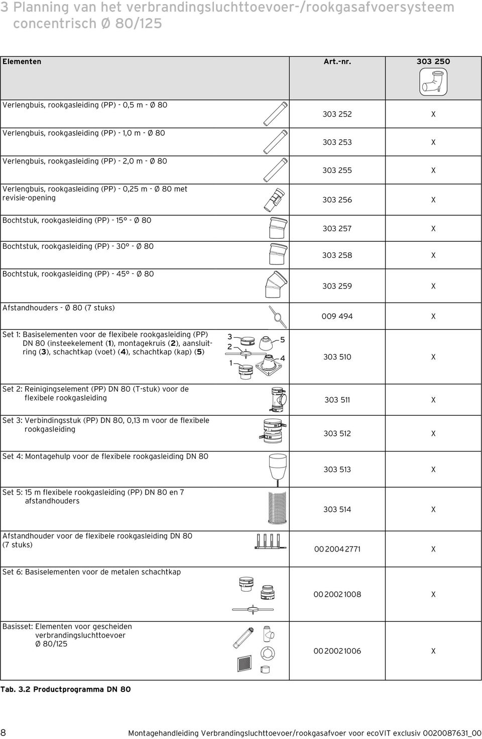rookgasleiding (PP) - 0,25 m - Ø 80 met revisie-opening 303 256 X Bochtstuk, rookgasleiding (PP) - 5 - Ø 80 Bochtstuk, rookgasleiding (PP) - 30 - Ø 80 Bochtstuk, rookgasleiding (PP) - 45 - Ø 80 303