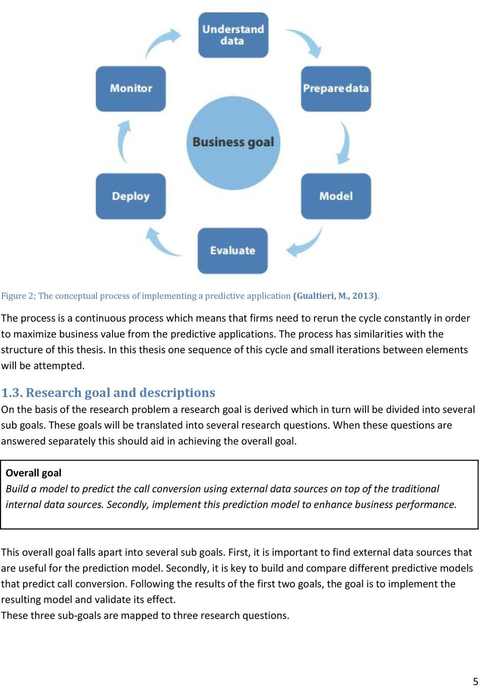 The process has similarities with the structure of this thesis. In this thesis one sequence of this cycle and small iterations between elements will be attempted. 1.3.