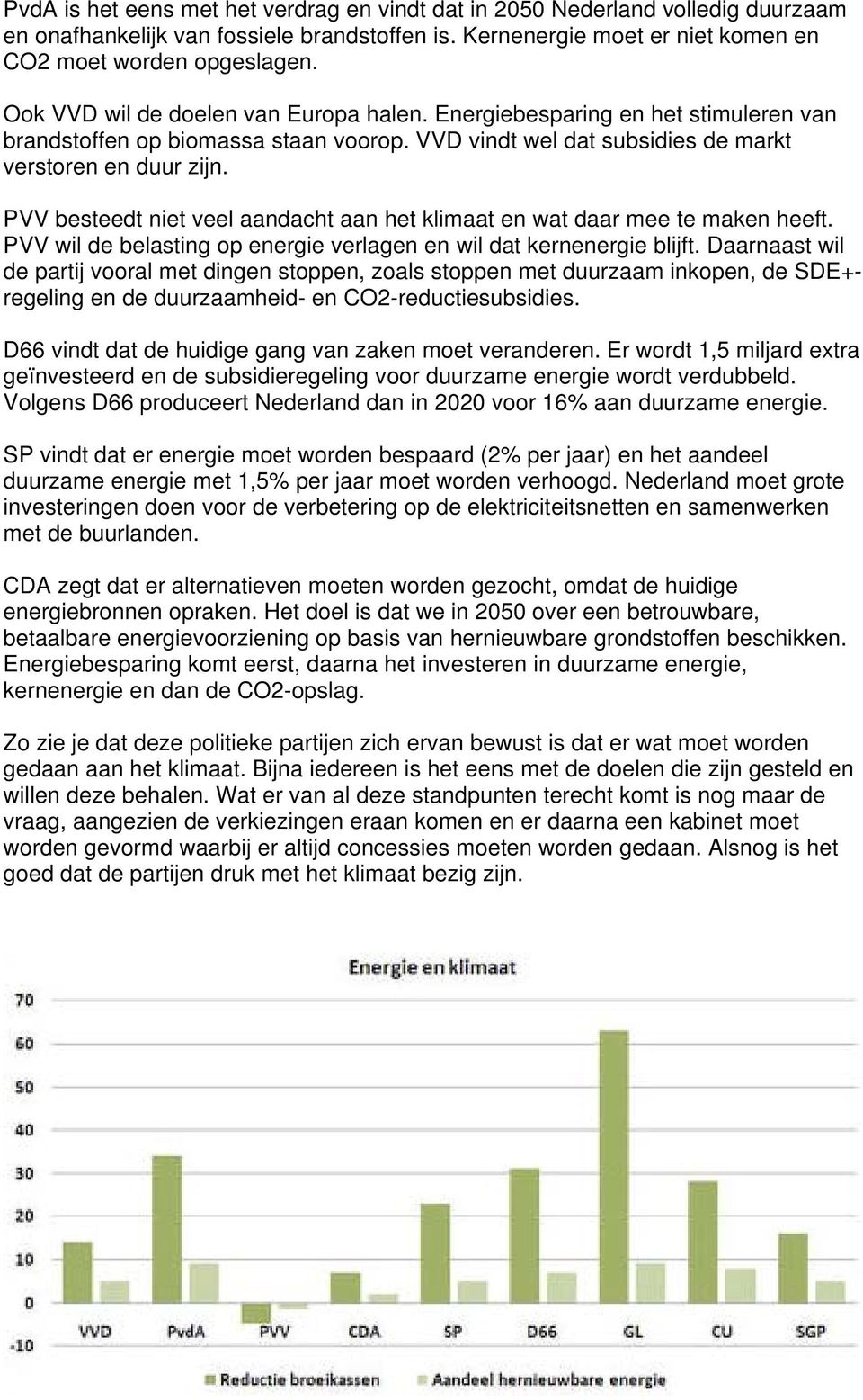 PVV besteedt niet veel aandacht aan het klimaat en wat daar mee te maken heeft. PVV wil de belasting op energie verlagen en wil dat kernenergie blijft.