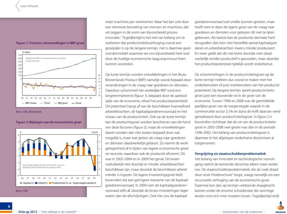 sector en bijdragen productiefactoren en productiviteit %-punt 6 Kapitaal (r) Arbeid (r) Productiviteit (r) Toegevoegde waarde (l) % 15 10 5 0-5 -10 4 2 0-2 -4-6 meer machines per werknemer.