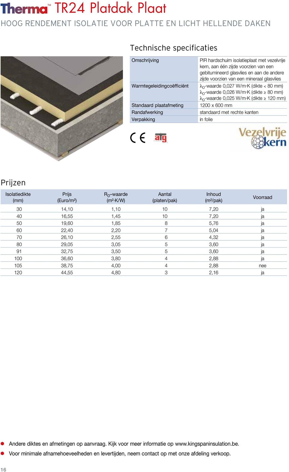 K (dikte 120 mm) 1200 x 600 mm standaard met rechte kanten Isolatiedikte Prijs R D waarde Aantal Inhoud (mm) (Euro/m²) (m² K/W) (platen/pak) (m²/pak) 30 14,10 1,10 10 7,20 ja 40 16,55 1,45 10 7,20 ja