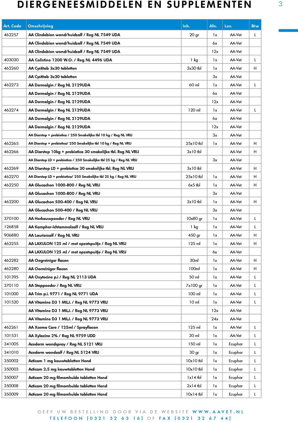 / Reg NL 4496 UDA 1 kg 1x AA-Vet L 462260 AA Cystitab 3x30 tabletten 3x30 tbl 1x AA-Vet H AA Cystitab 3x30 tabletten 3x AA-Vet 462273 AA Dermalgin / Reg NL 2129UDA 60 ml 1x AA-Vet L AA Dermalgin /