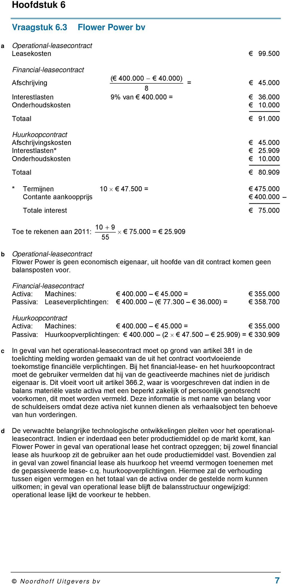 000 Contante aankoopprijs 400.000 Totale interest 75.000 Toe te rekenen aan 2011: 10 + 9 55 75.000 = 25.