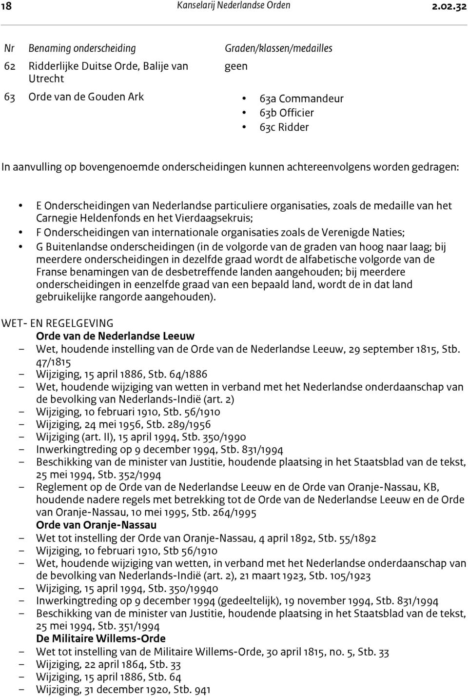 bovengenoemde onderscheidingen kunnen achtereenvolgens worden gedragen: E Onderscheidingen van Nederlandse particuliere organisaties, zoals de medaille van het Carnegie Heldenfonds en het