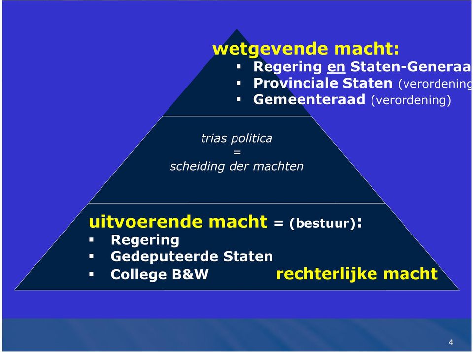 politica = scheiding der machten uitvoerende macht =