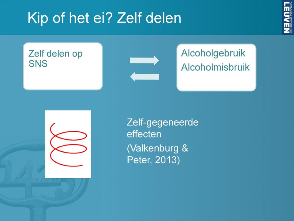 Alcoholgebruik Alcoholmisbruik