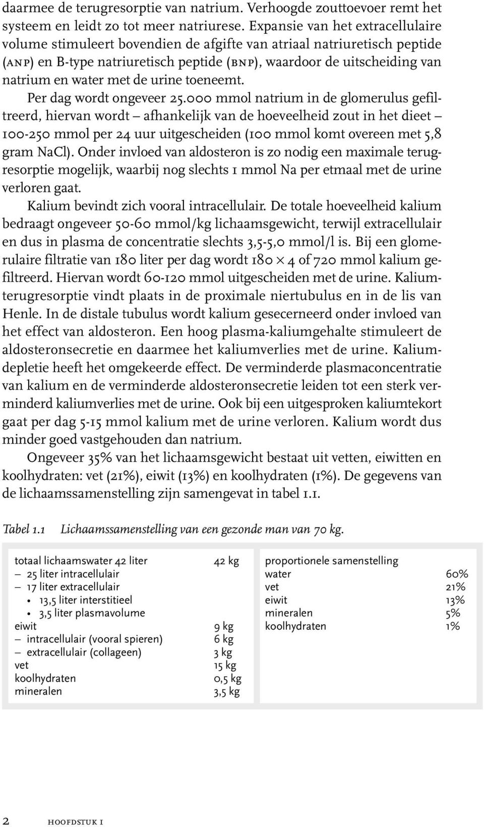 met de urine toeneemt. Per dag wordt ongeveer 25.