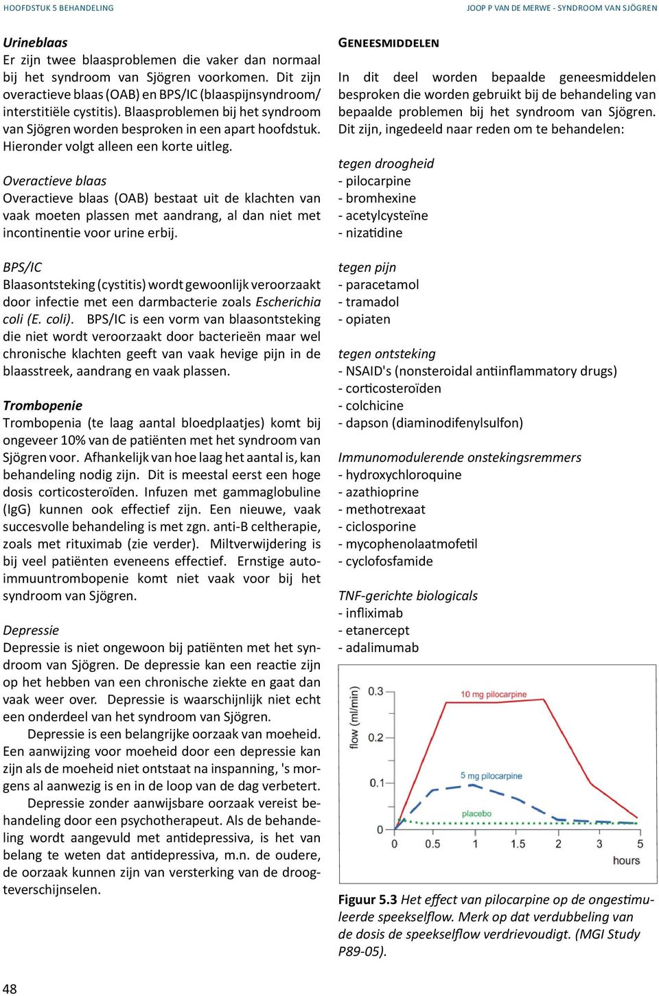 Hieronder volgt alleen een korte uitleg. Overactieve blaas Overactieve blaas (OAB) bestaat uit de klachten van vaak moeten plassen met aandrang, al dan niet met incontinentie voor urine erbij.