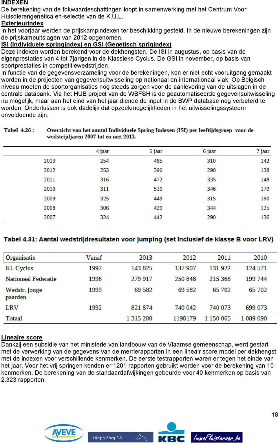 ISI (Individuele springindex) en GSI (Genetisch sprigindex) Deze indexen worden berekend voor de dekhengsten.