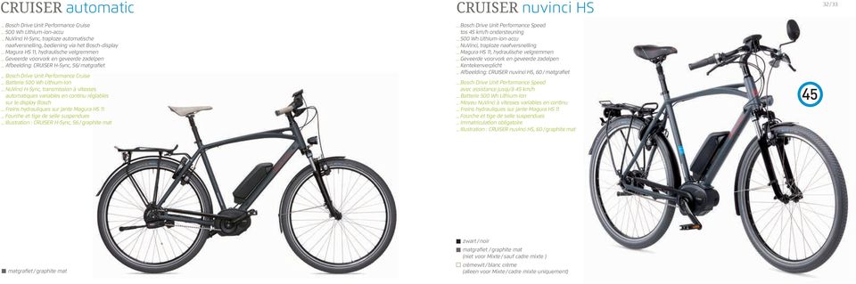 _ Freins hydrauliques sur jante Magura HS 11 _ Fourche et tige de selle suspendues _ Illustration : CRUISER H-Sync, 56 / graphite mat CRUISER nuvinci HS _ Bosch Drive Unit Performance Speed tos 45