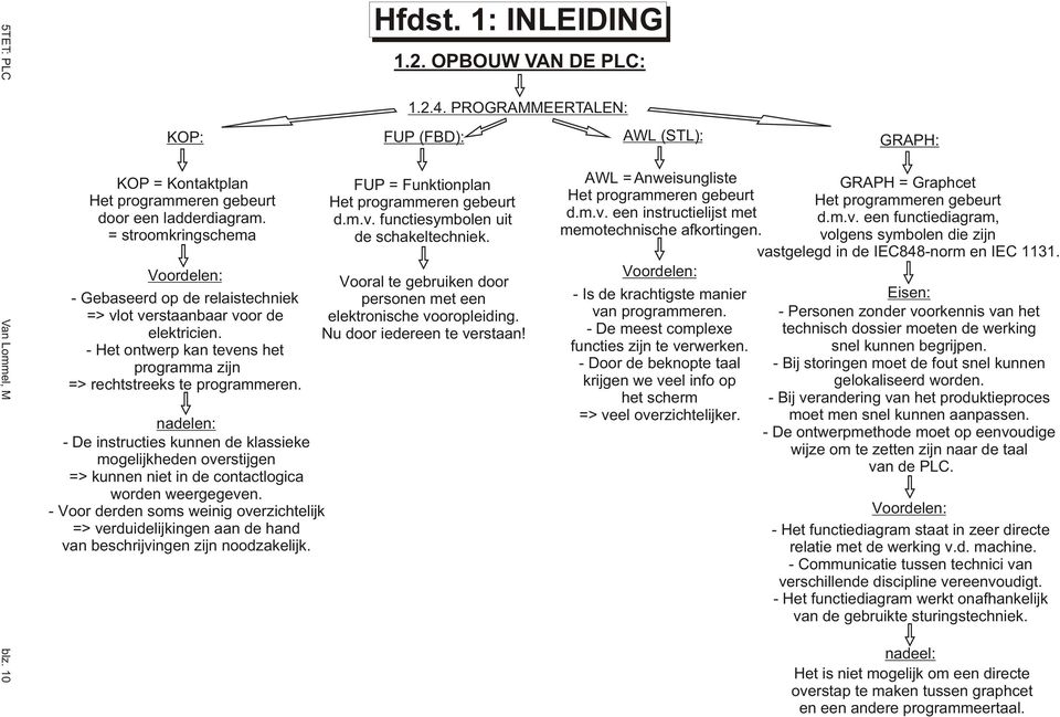 nadelen: - De instructies kunnen de klassieke mogelijkheden overstijgen => kunnen niet in de contactlogica worden weergegeven.