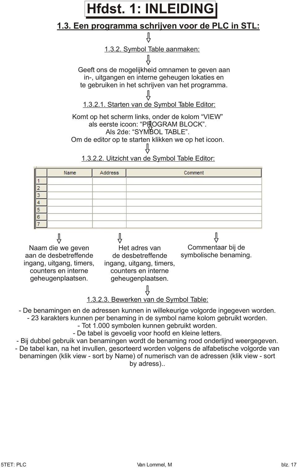 3.2.1. Starten van de Symbol Table Editor: Komt op het scherm links, onder de kolom VIEW als eerste icoon: PROGRAM BLOCK. Als 2de: SYMBOL TABLE. Om de editor op te starten klikken we op het icoon. 1.