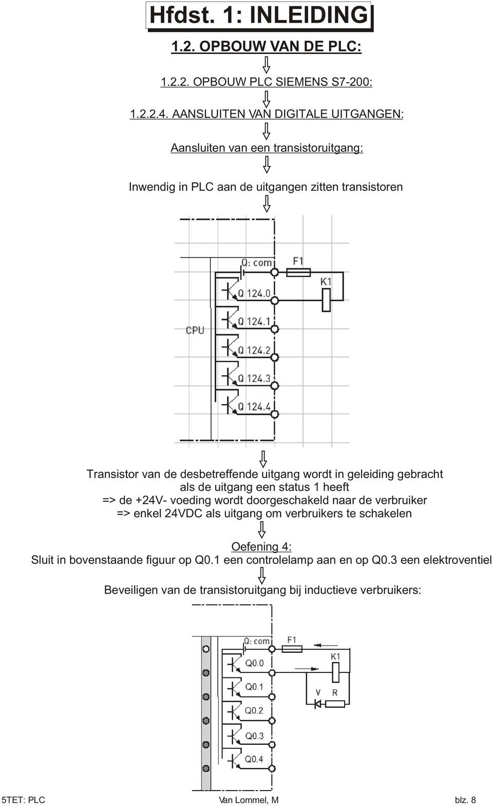 desbetreffende uitgang wordt in geleiding gebracht als de uitgang een status 1 heeft => de +24V- voeding wordt doorgeschakeld naar de verbruiker