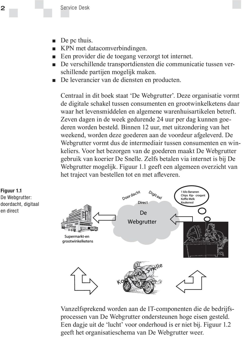 Deze organisatie vormt de digitale schakel tussen consumenten en grootwinkelketens daar waar het levensmiddelen en algemene warenhuisartikelen betreft.