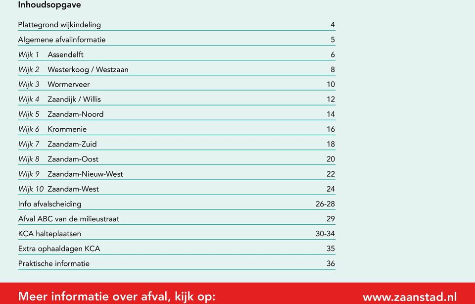 ZaandamOost 20 Wijk 9 ZaandamNieuwWest 22 Wijk 10 ZaandamWest 24 Info afvalscheiding 2628 Afval ABC van de milieustraat