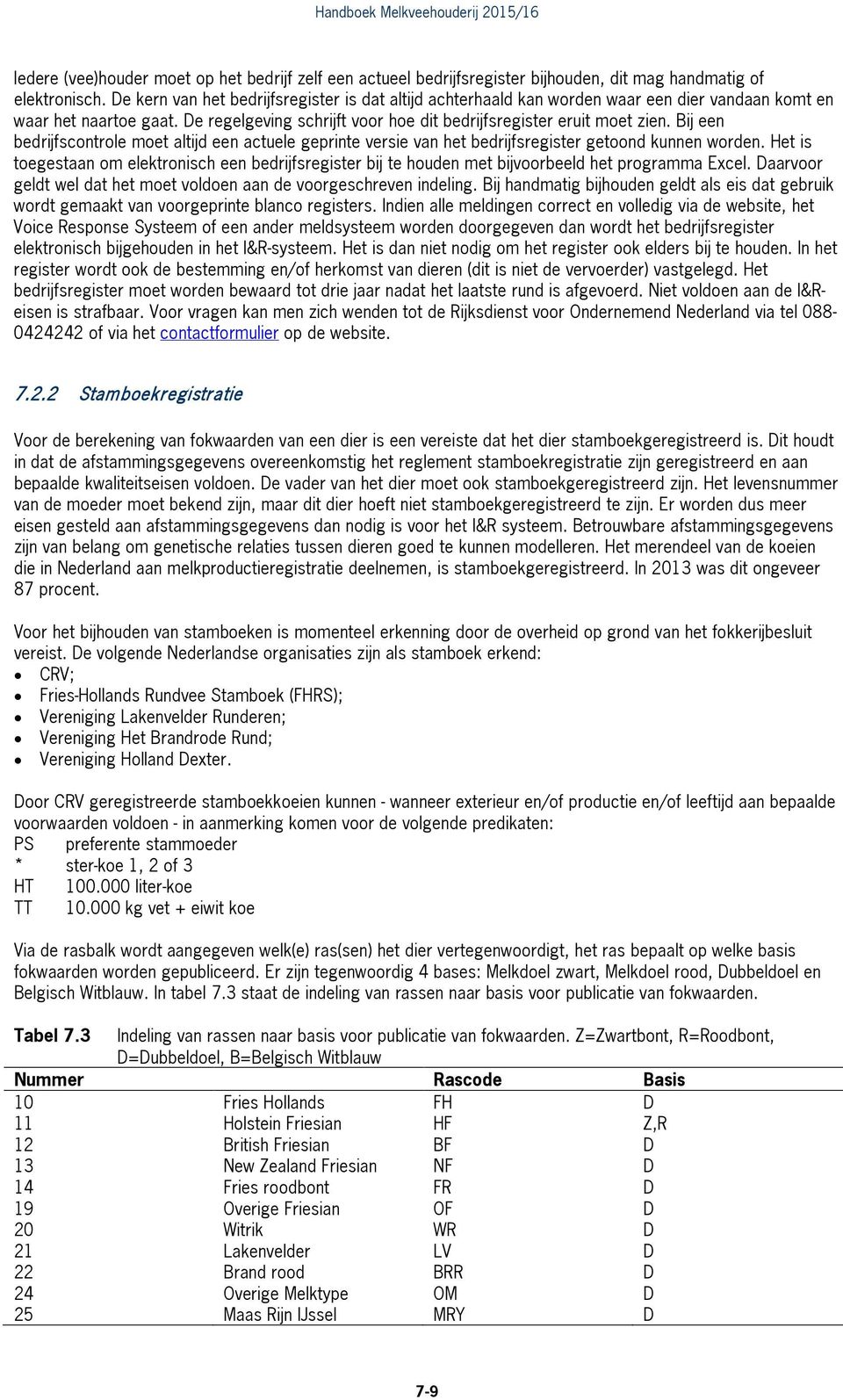 Bij een bedrijfscontrole moet altijd een actuele geprinte versie van het bedrijfsregister getoond kunnen worden.