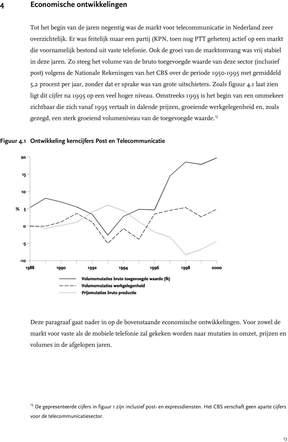 Zo steeg het volume van de bruto toegevoegde waarde van deze sector (inclusief post) volgens de Nationale Rekeningen van het CBS over de periode 1950-1995 met gemiddeld 5,2 procent per jaar, zonder