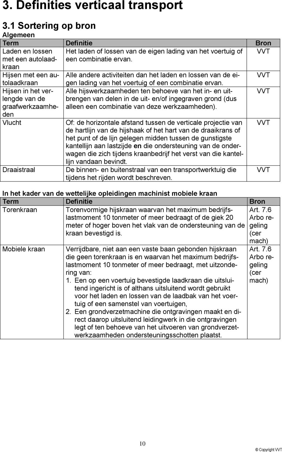 VVT Hijsen met een autolaadkraan Hijsen in het verlengde van de graafwerkzaamheden Vlucht Draaistraal Alle andere activiteiten dan het laden en lossen van de eigen lading van het voertuig of een