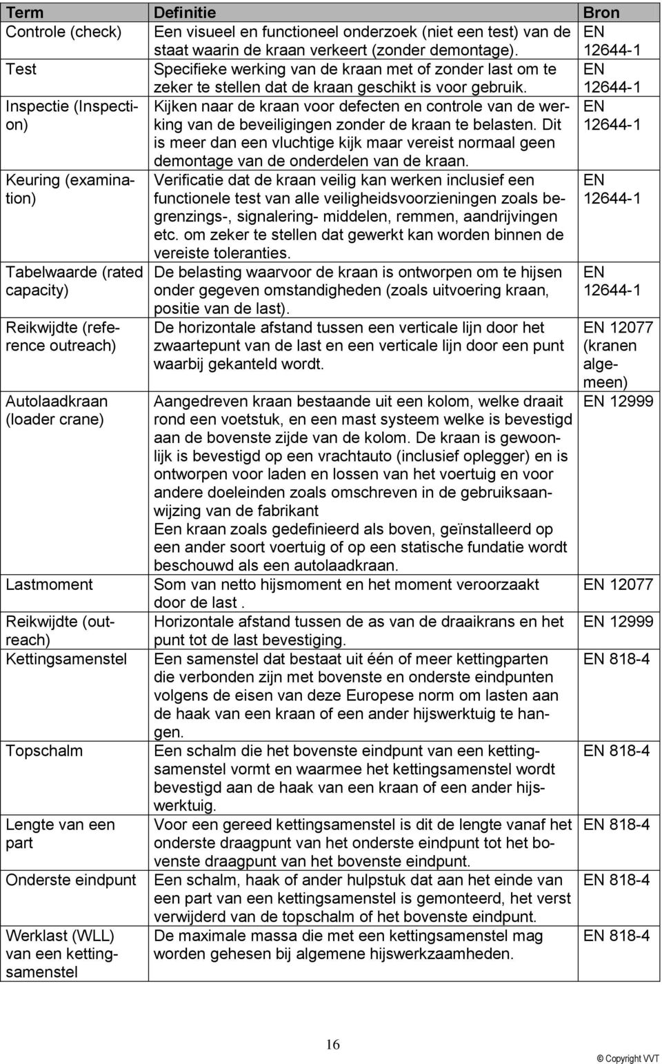 EN 12644-1 Inspectie (Inspection) Kijken naar de kraan voor defecten en controle van de werking van de beveiligingen zonder de kraan te belasten.