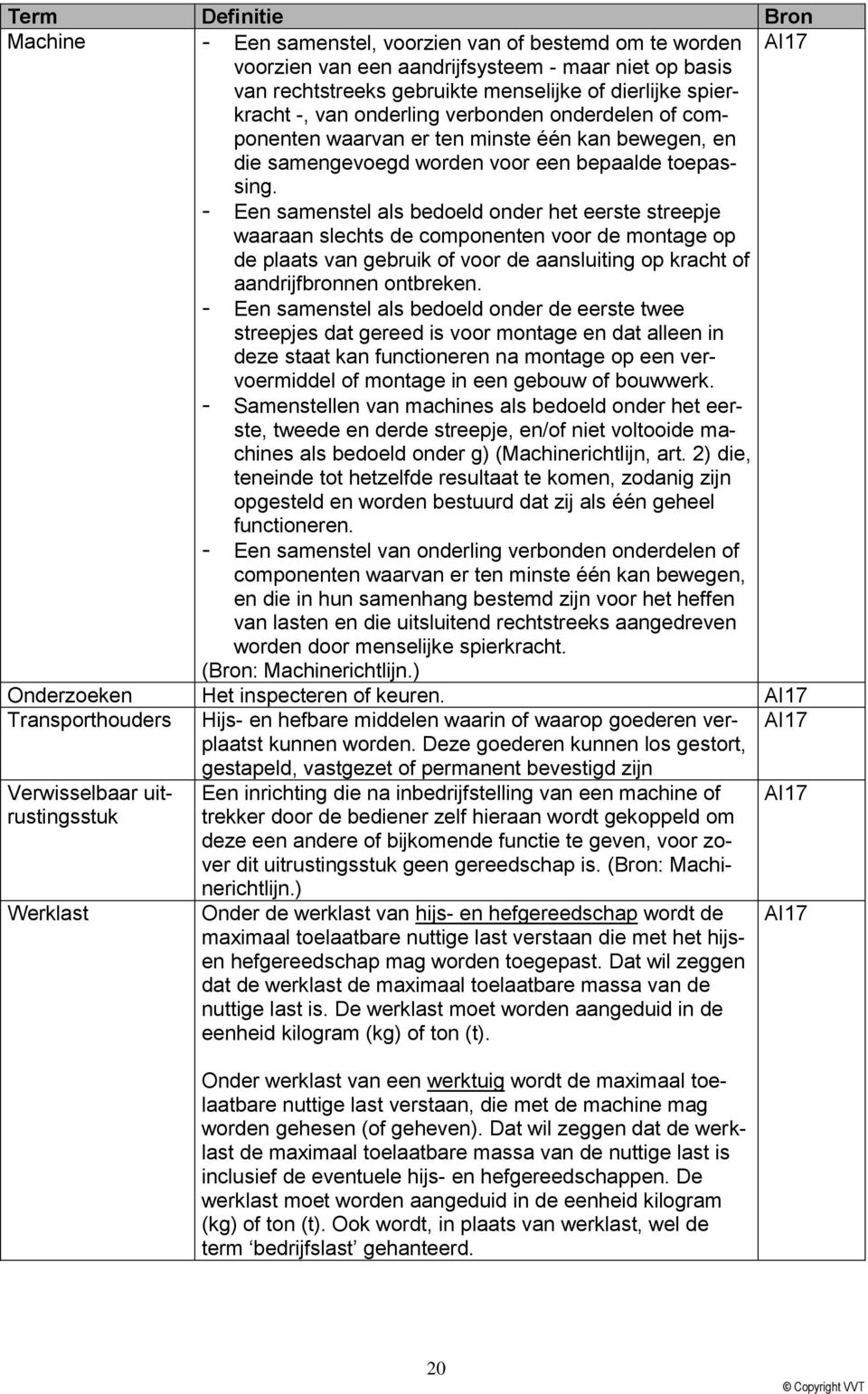 - Een samenstel als bedoeld onder het eerste streepje waaraan slechts de componenten voor de montage op de plaats van gebruik of voor de aansluiting op kracht of aandrijfbronnen ontbreken.