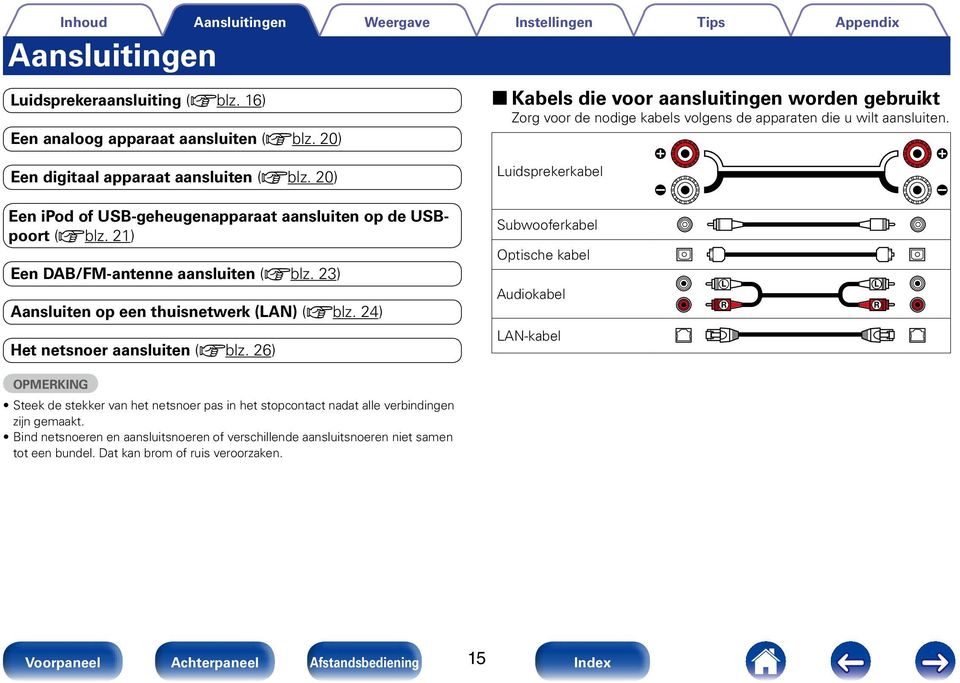 Luidsprekerkabel Een ipod of USB-geheugenapparaat aansluiten op de USBpoort (vblz. 21) Een DAB/FM-antenne aansluiten (vblz. 23) Aansluiten op een thuisnetwerk (LAN) (vblz.