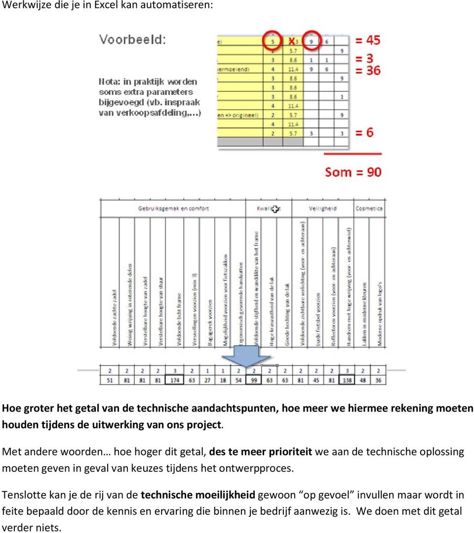 Met andere woorden hoe hoger dit getal, des te meer prioriteit we aan de technische oplossing moeten geven in geval van keuzes tijdens