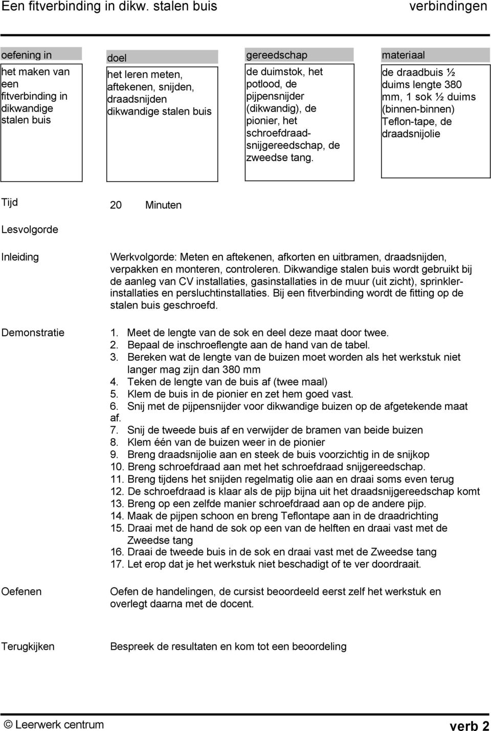 (dikwandig), de pionier, het schroefdraadsnij, de zweedse tang.