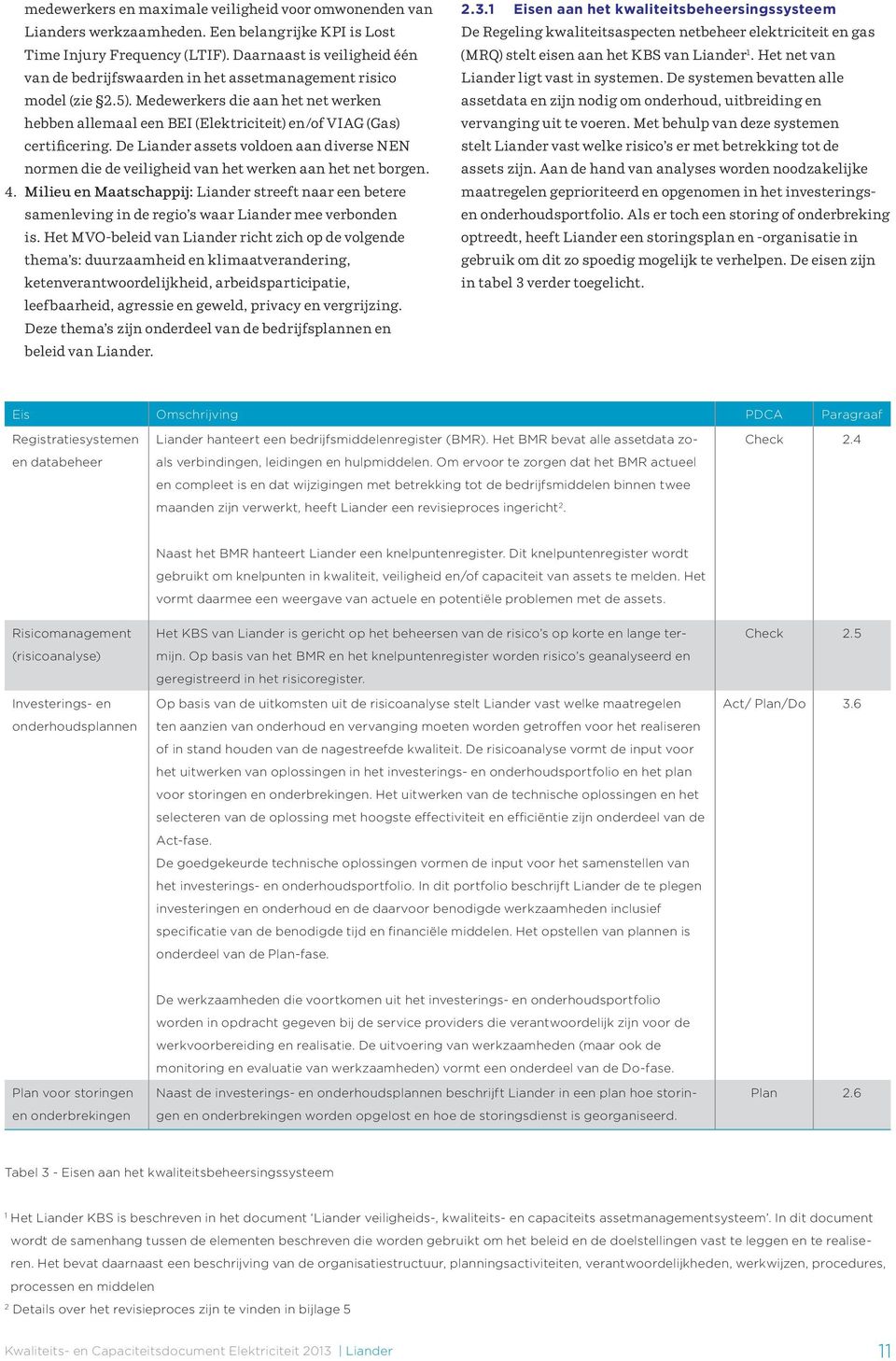 Medewerkers die aan het net werken hebben allemaal een BEI (Elektriciteit) en/of VIAG (Gas) certificering.