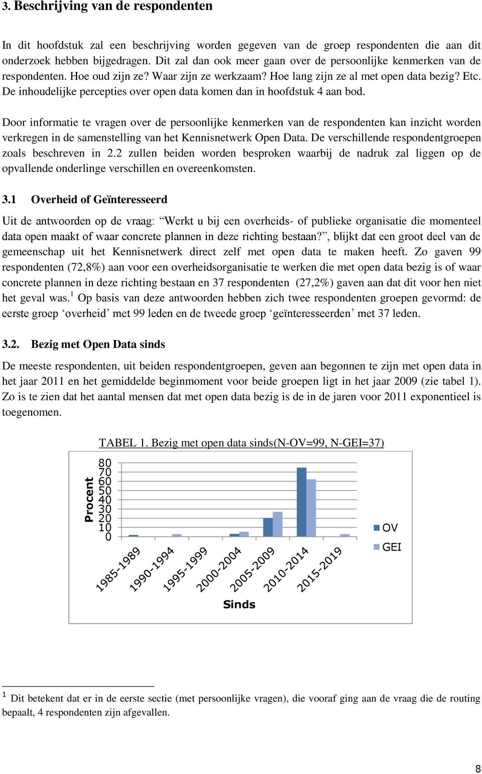 De inhoudelijke percepties over open data komen dan in hoofdstuk 4 aan bod.