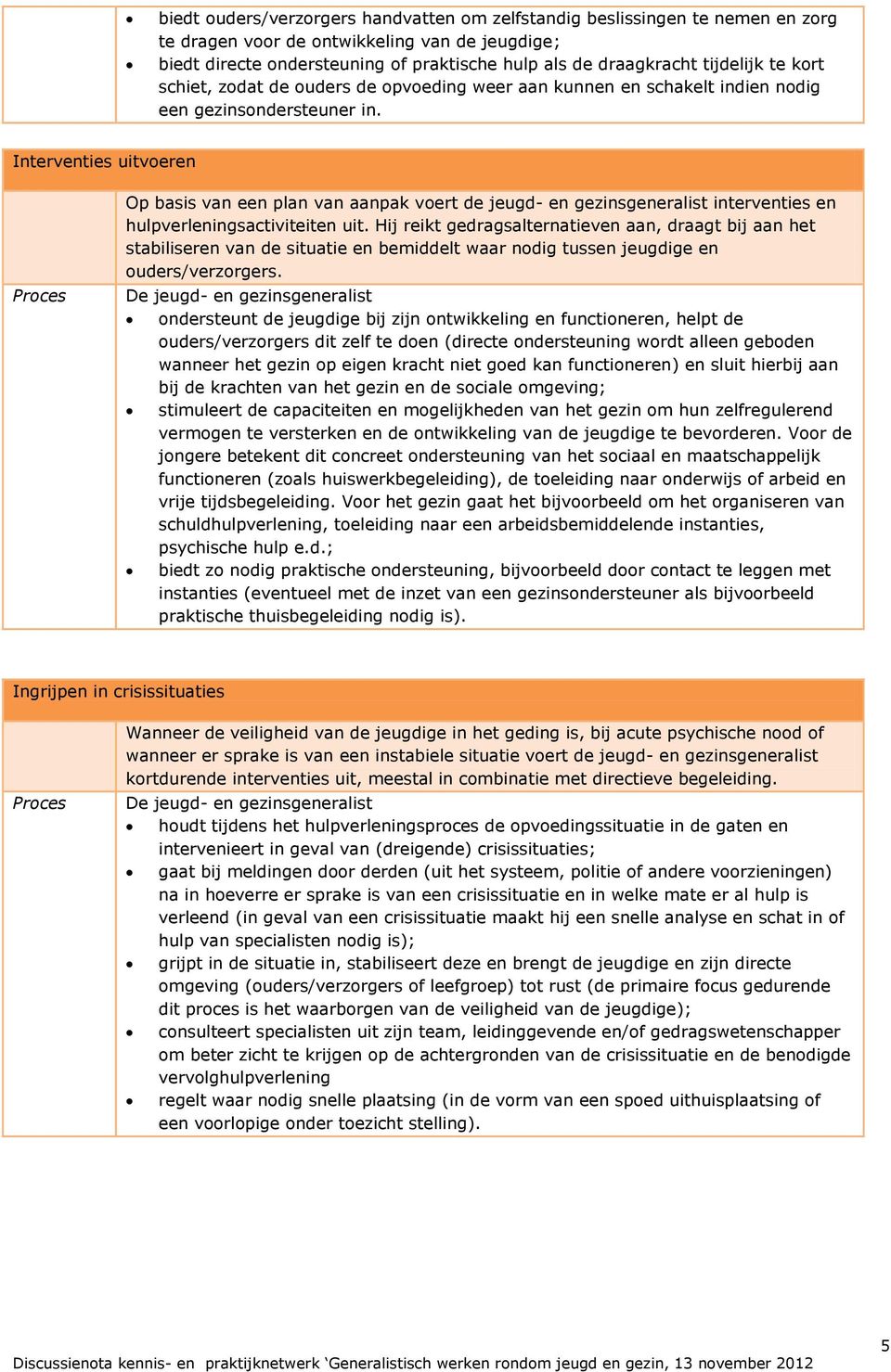 Interventies uitvoeren Proces Op basis van een plan van aanpak voert de jeugd- en gezinsgeneralist interventies en hulpverleningsactiviteiten uit.