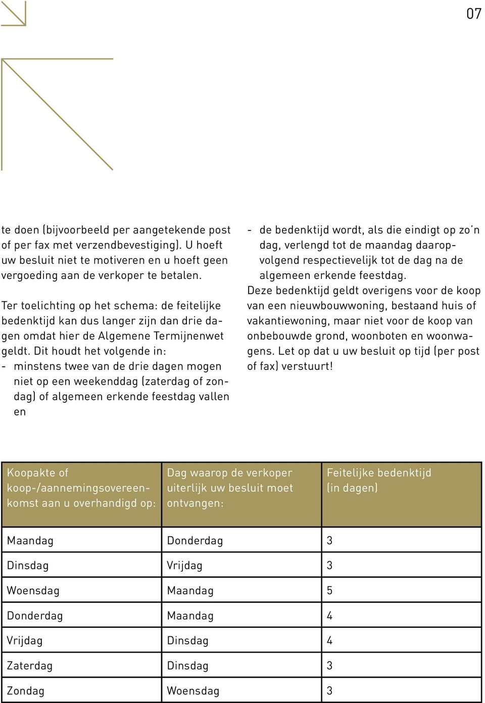 Dit houdt het volgende in: - minstens twee van de drie dagen mogen niet op een weekenddag (zaterdag of zondag) of algemeen erkende feestdag vallen en - de bedenktijd wordt, als die eindigt op zo n