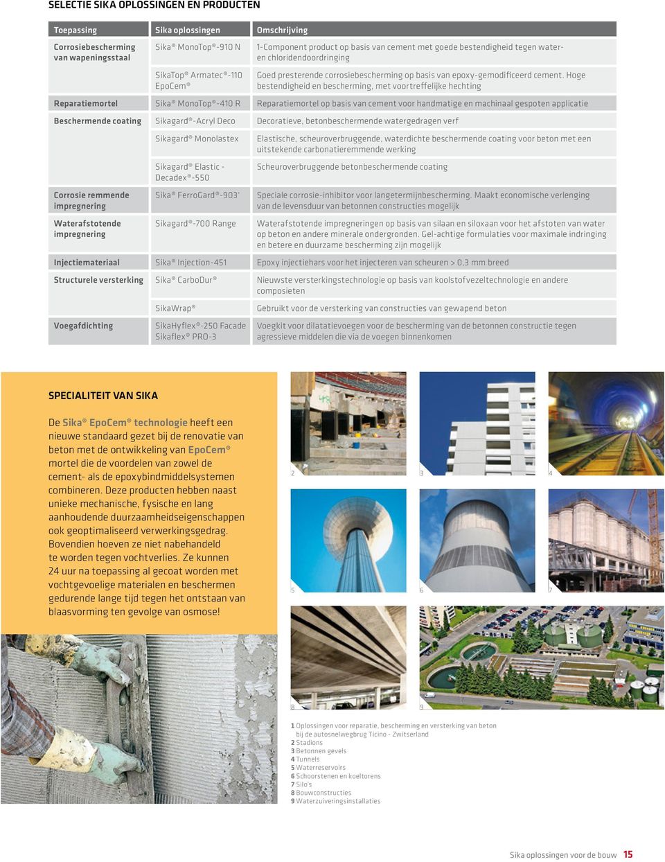 Hoge bestendigheid en bescherming, met voortreffelijke hechting Reparatiemortel Sika MonoTop -410 R Reparatiemortel op basis van cement voor handmatige en machinaal gespoten applicatie Beschermende