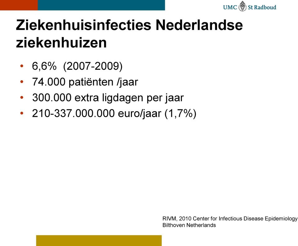 000 extra ligdagen per jaar 210-337.000.000 euro/jaar