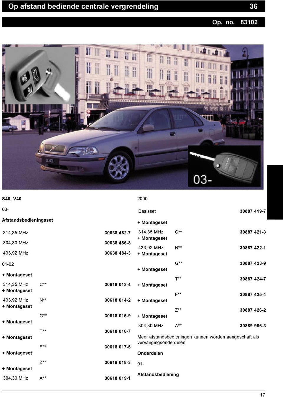 +Montageset +Montageset +Montageset +Montageset +Montageset G** 30618 015-9 T** 30618 016-7 F** 30618 017-5 Z** 30618 018-3 304,30 MHz A** 30618 019-1 2000 Basisset 30887 419-7 + Montageset