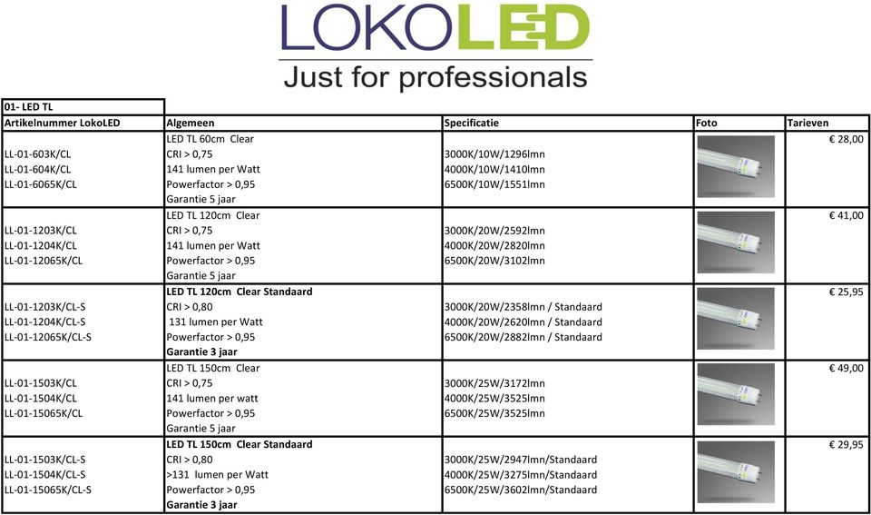 LL-01-12065K/CL Powerfactor > 0,95 6500K/20W/3102lmn Garantie 5 jaar LED TL 120cm Clear Standaard 25,95 LL-01-1203K/CL-S CRI > 0,80 3000K/20W/2358lmn / Standaard LL-01-1204K/CL-S 131 lumen per Watt