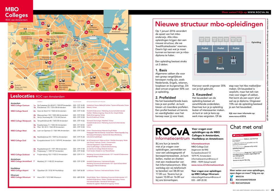 Hilversum MBO College Hilversum 9 3b Nieuwe Meer Station Sloterdijk 3a BOS EN LOMMER Metrostation Jan van Galenstraat 4a A10 Amsterdamse Bos 4b A10 A10 Westerpark 1a 1b OUD-WEST 5c Vondelpark