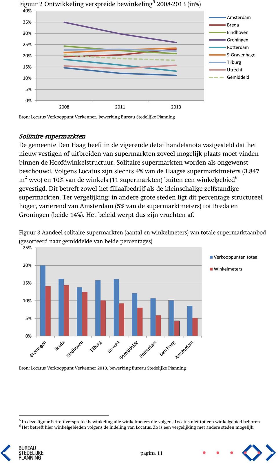 uitbreiden van supermarkten zoveel mogelijk plaats moet vinden binnen de Hoofdwinkelstructuur. Solitaire supermarkten worden als ongewenst beschouwd.