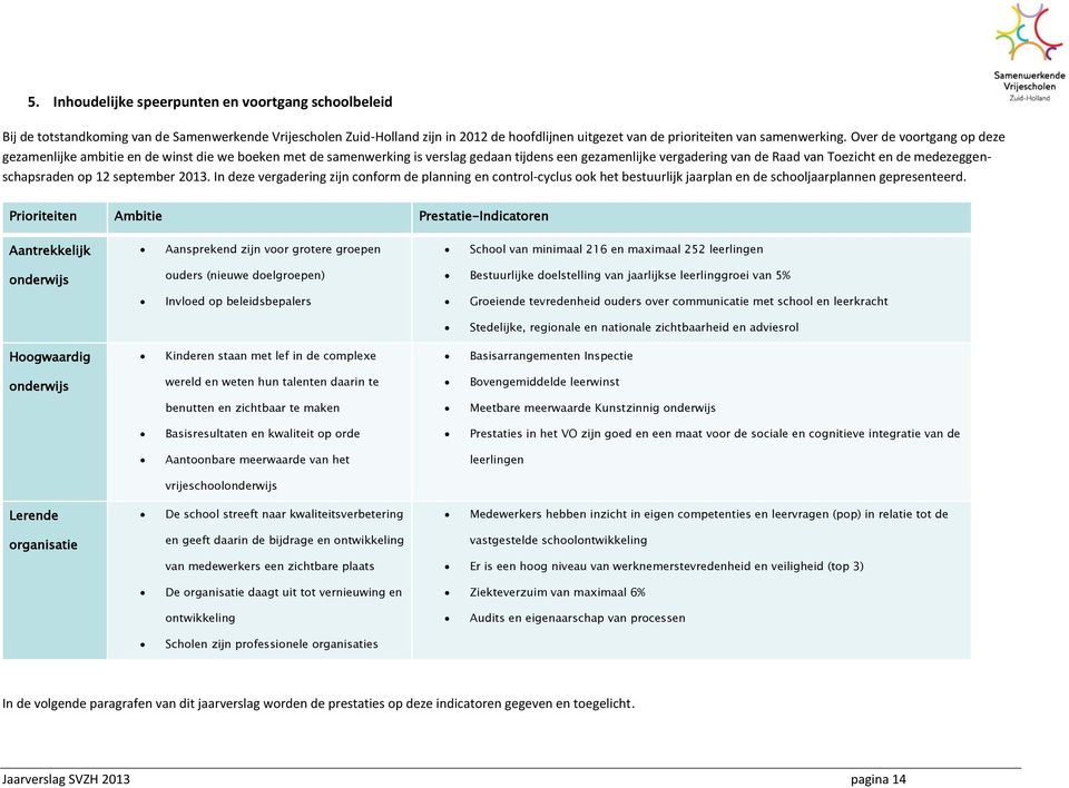 medezeggenschapsraden op 12 september 2013. In deze vergadering zijn conform de planning en control-cyclus ook het bestuurlijk jaarplan en de schooljaarplannen gepresenteerd.