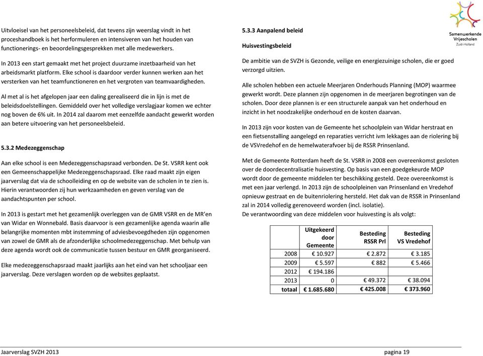 Elke school is daardoor verder kunnen werken aan het versterken van het teamfunctioneren en het vergroten van teamvaardigheden.