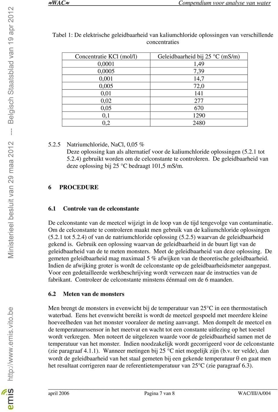 De geleidbaarheid van deze oplossing bij 25 C bedraagt 101,5 ms/m. 6 PROCEDURE 6.