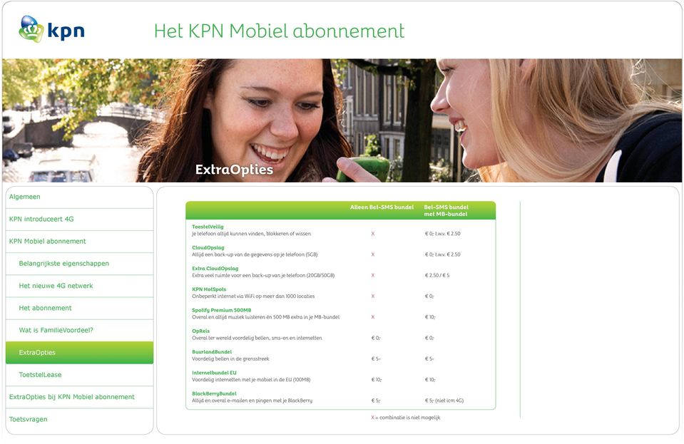 50 CloudOpslag Altijd een back-up van de gegevens op je telefoon (5GB) X 0, t.w.v. 2.50 Extra CloudOpslag Extra veel ruimte voor een back-up van je telefoon (20GB/50GB) X 2.