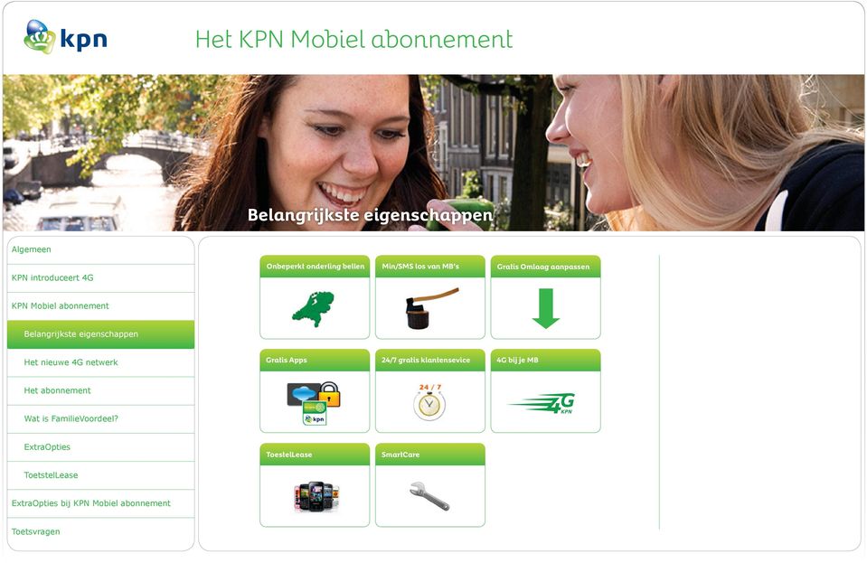 Gratis Apps 24/7 gratis klantensevice 4G bij je MB Het abonnement