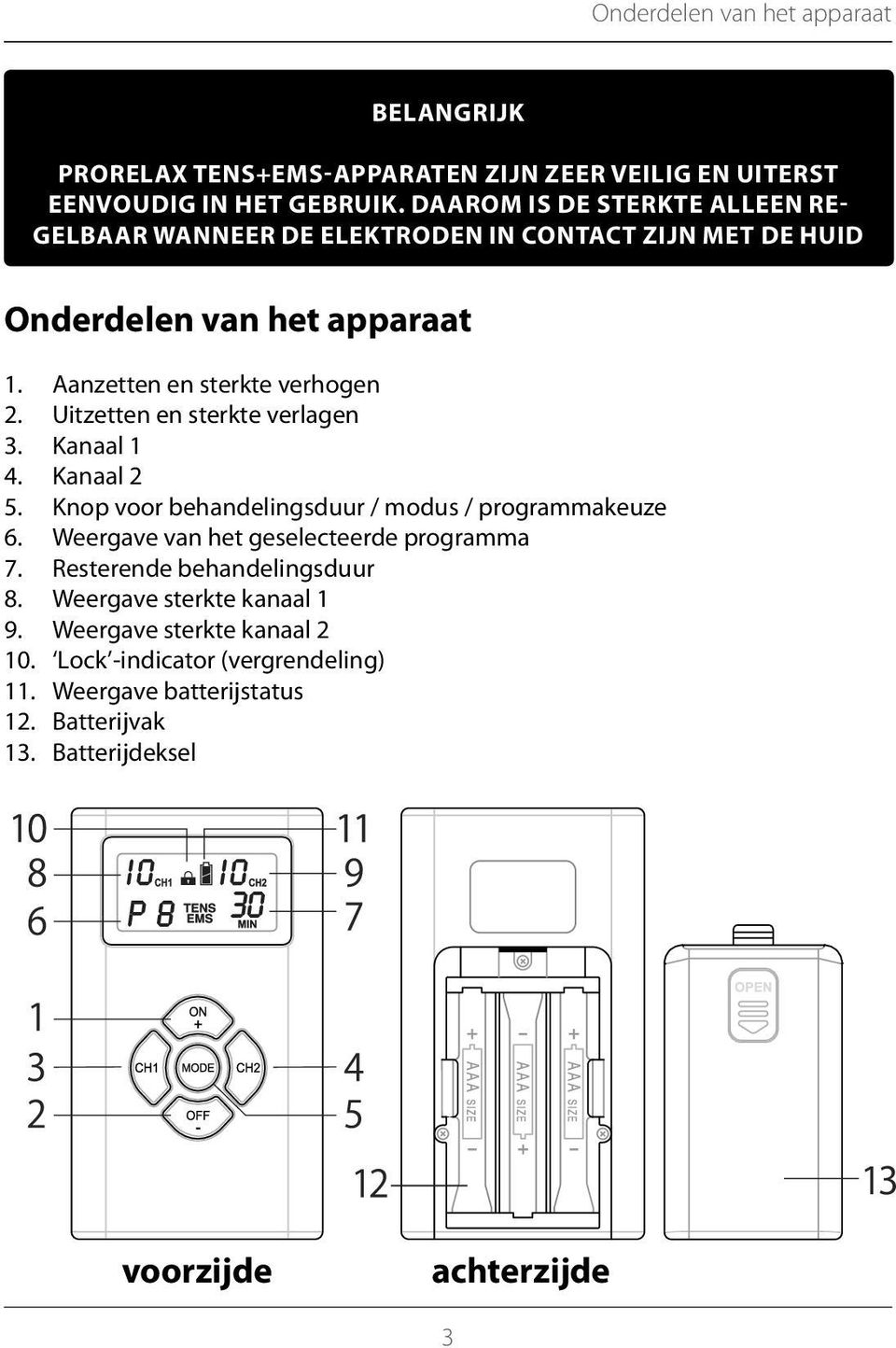 Uitzetten en sterkte verlagen 3. Kanaal 1 4. Kanaal 2 5. Knop voor behandelingsduur / modus / programmakeuze 6. Weergave van het geselecteerde programma 7.