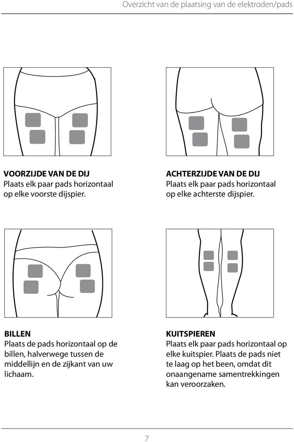 BILLEN Plaats de pads horizontaal op de billen, halverwege tussen de middellijn en de zijkant van uw lichaam.