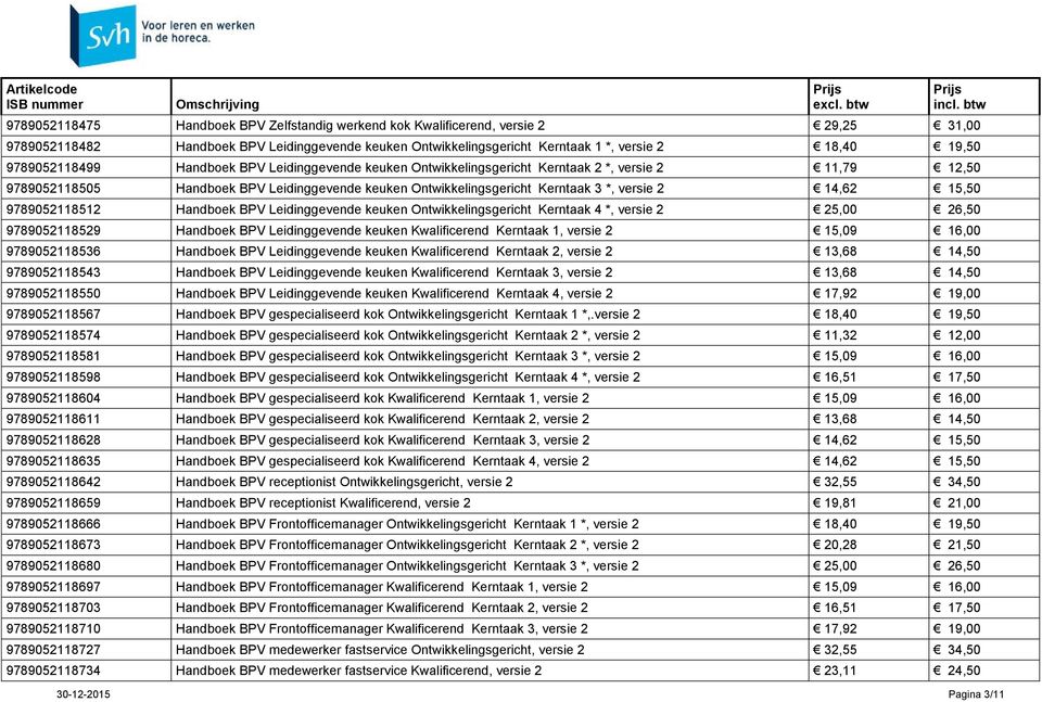 14,62 15,50 9789052118512 Handboek BPV Leidinggevende keuken Ontwikkelingsgericht Kerntaak 4 *, versie 2 25,00 26,50 9789052118529 Handboek BPV Leidinggevende keuken Kwalificerend Kerntaak 1, versie