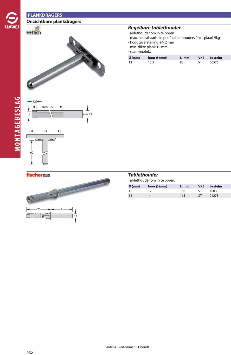 dikte plank 19 mm - staal verzinkt (mm) boor (mm) (mm) VKE bestelnr 12 12,5 90 ST 56575 17 90 12 min.