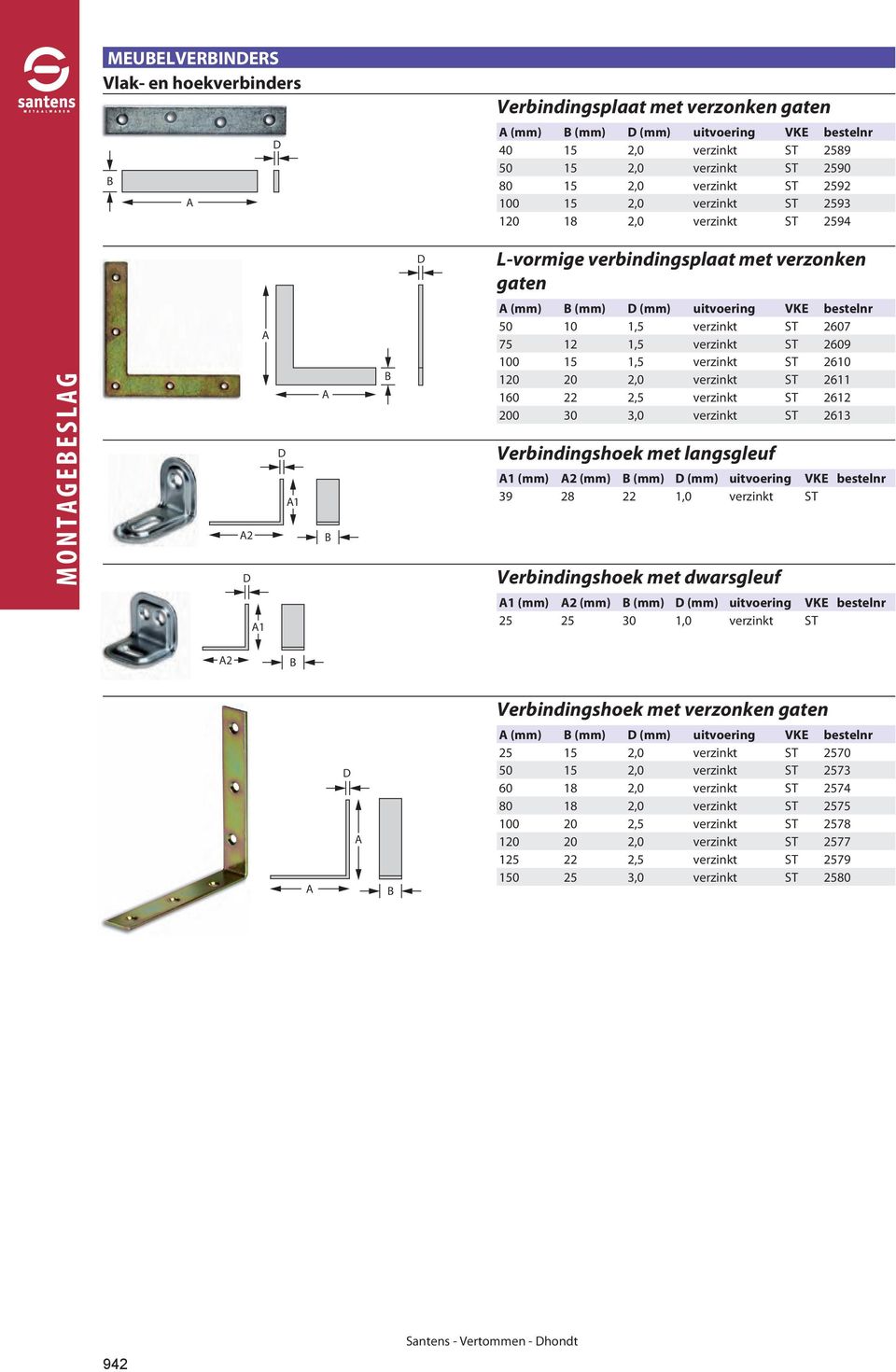 verzinkt ST 2607 75 12 1,5 verzinkt ST 2609 100 15 1,5 verzinkt ST 2610 120 20 2,0 verzinkt ST 2611 160 22 2,5 verzinkt ST 2612 200 30 3,0 verzinkt ST 2613 Verbindingshoek met langsgleuf A1 (mm) A2