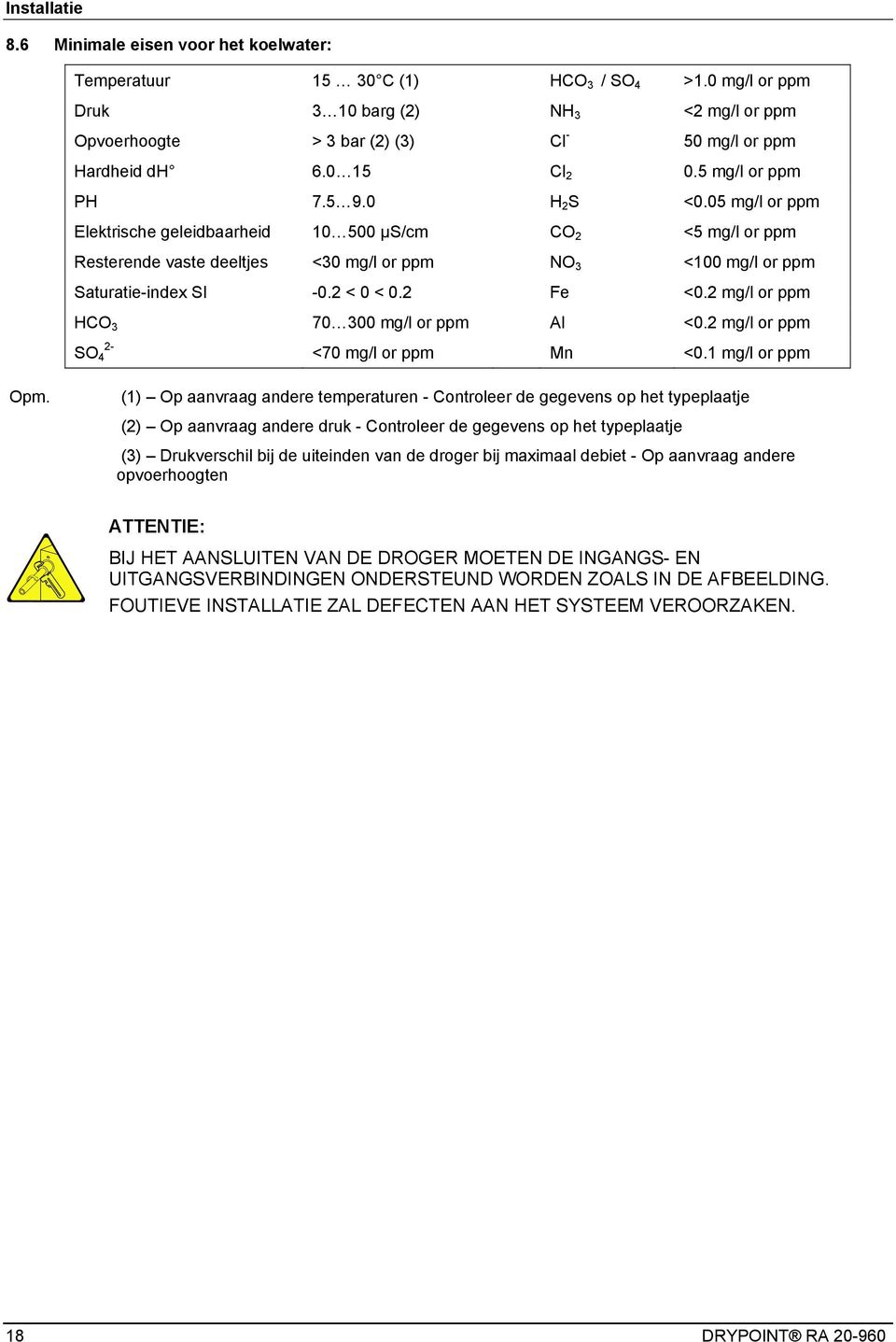 05 mg/l or ppm Elektrische geleidbaarheid 10 500 μs/cm CO 2 <5 mg/l or ppm Resterende vaste deeltjes <30 mg/l or ppm NO 3 <100 mg/l or ppm Saturatie-index SI -0.2 < 0 < 0.2 Fe <0.