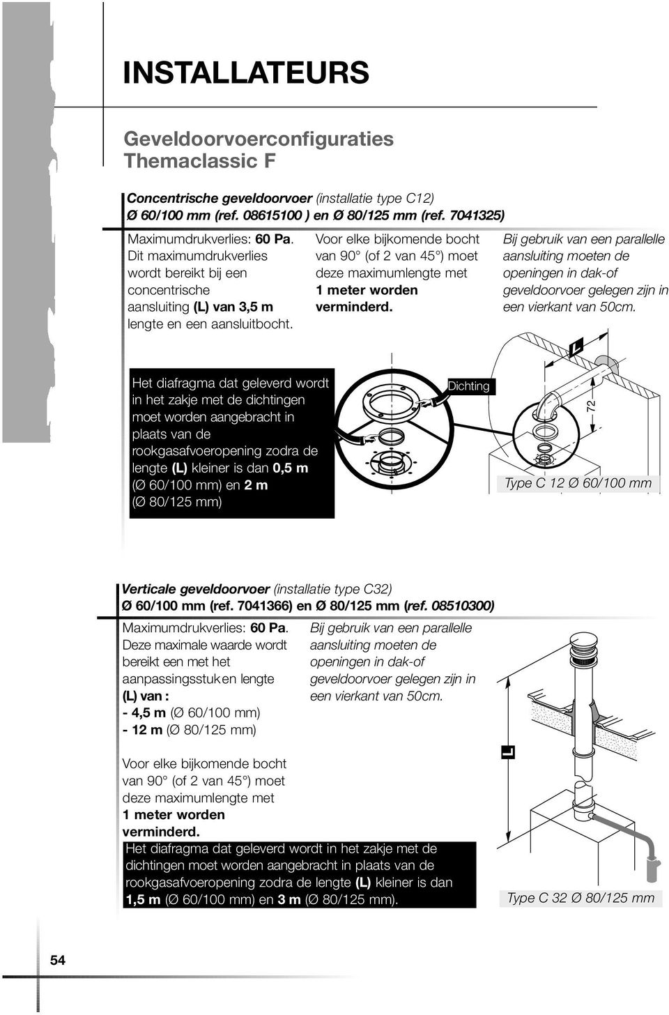 Voor elke bijkomende bocht van 90 (of 2 van 45 ) moet deze maximumlengte met 1 meter worden verminderd.